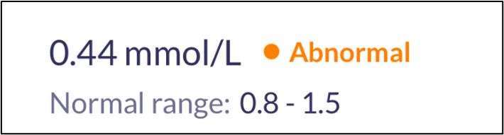 Example of abnormal phosphate levels