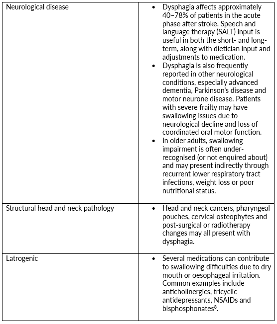 Non-gastroenterological Causes
