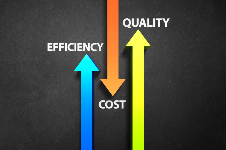Quality Improvement RCGP Learning
