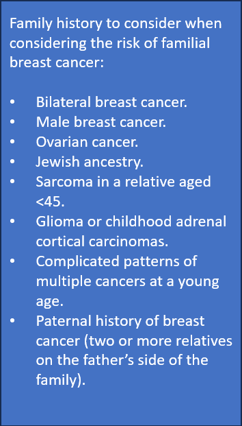 Table on family history to consider when considering the risk of familial breast cancer.
